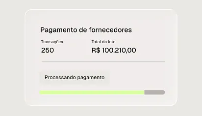 Card de pagamento de fornecedores em lote com 250 transações, total de R$ 100.210,00, status Processando pagamento e barra de progresso