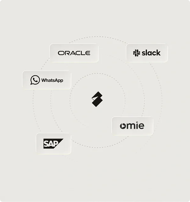 Ilustração da integração da Conta Simples com Oracle, Slack, WhatsApp, Omie e SAP