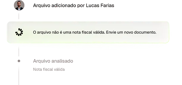 Linha do tempo das ações do agente adicionando arquivos, validação do sistema e arquivo validado